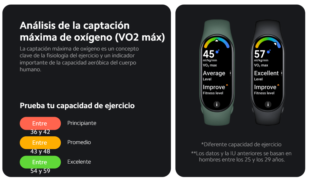 XIAOMI_BAND_7_PULSERA_2