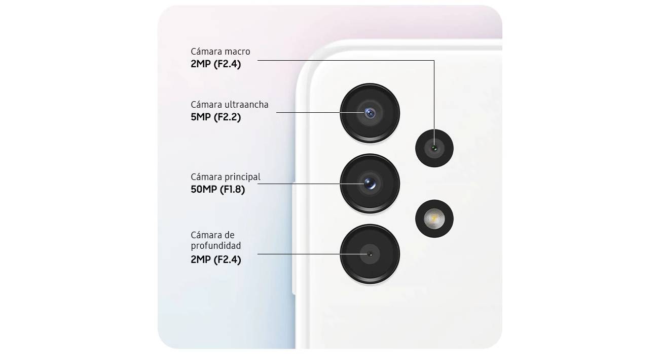 Samsung_Galaxy_A13_5_