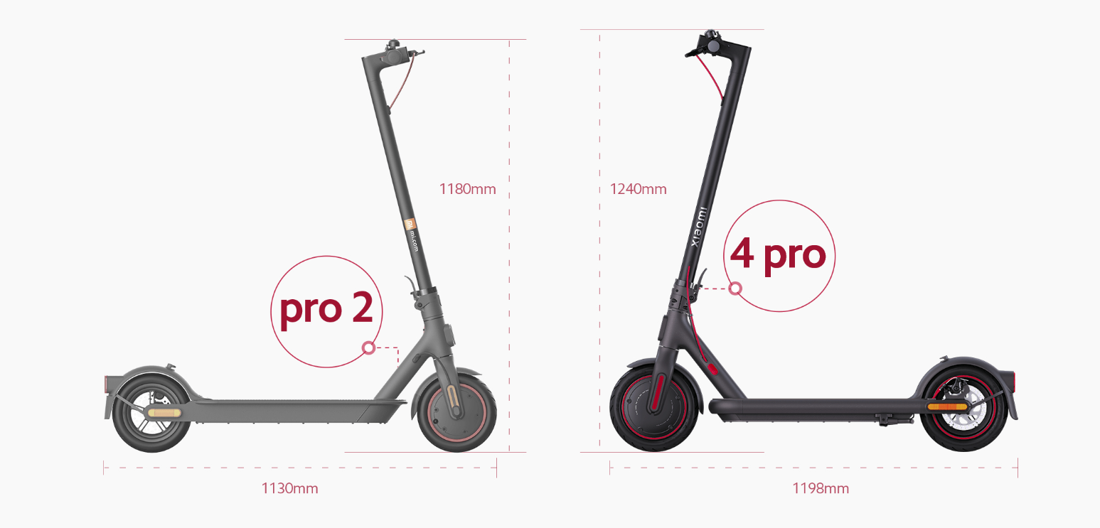 scooter_comparaciones
